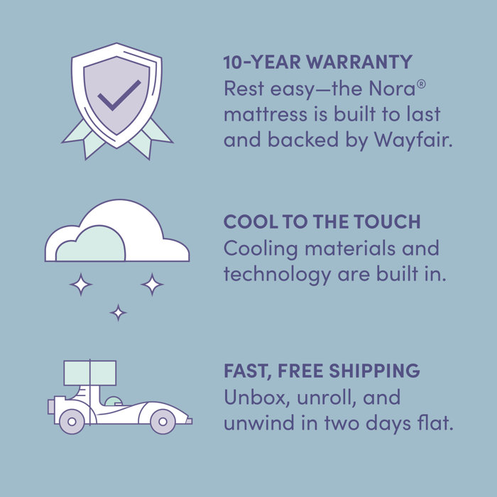 Nora 12" Latex Hybrid Medium Memory Foam Mattress & Reviews Wayfair